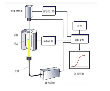 1741418396287154.png image.png