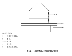 1752026271348394.png image.png