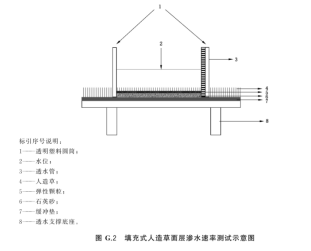 1752026244211833.png image.png