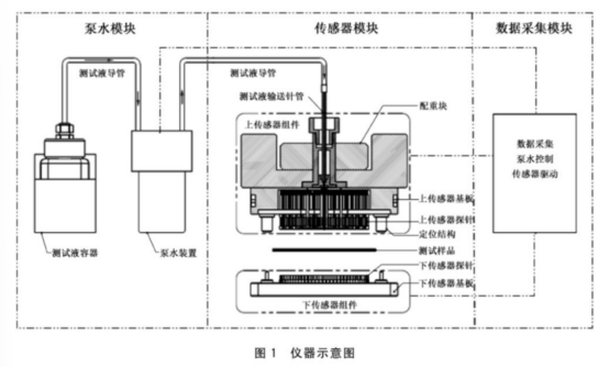 1755315304776458.png image.png